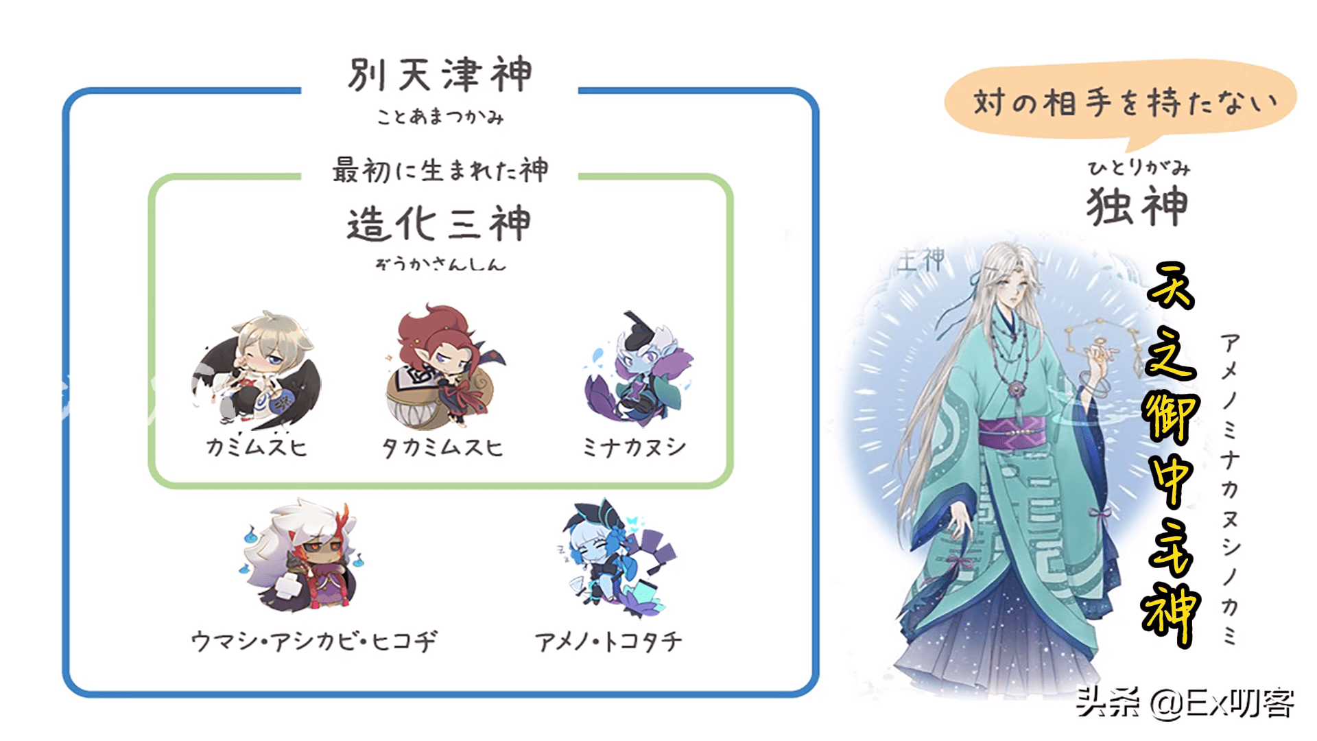 日本简史 创世神话和日本古代历史 伊谢 黄泉 上帝