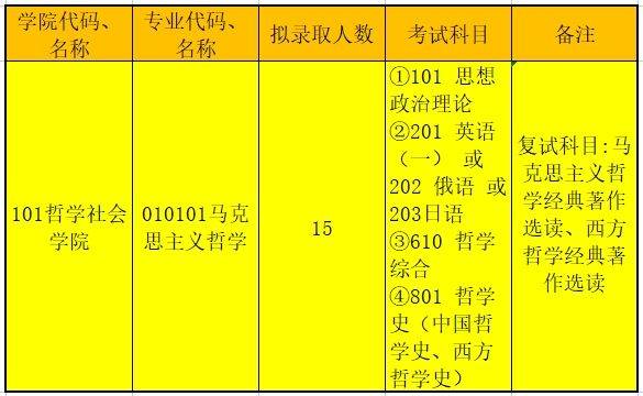 石家庄考试教育网分数查询_石家庄教育考试网_石家庄考试教育网站