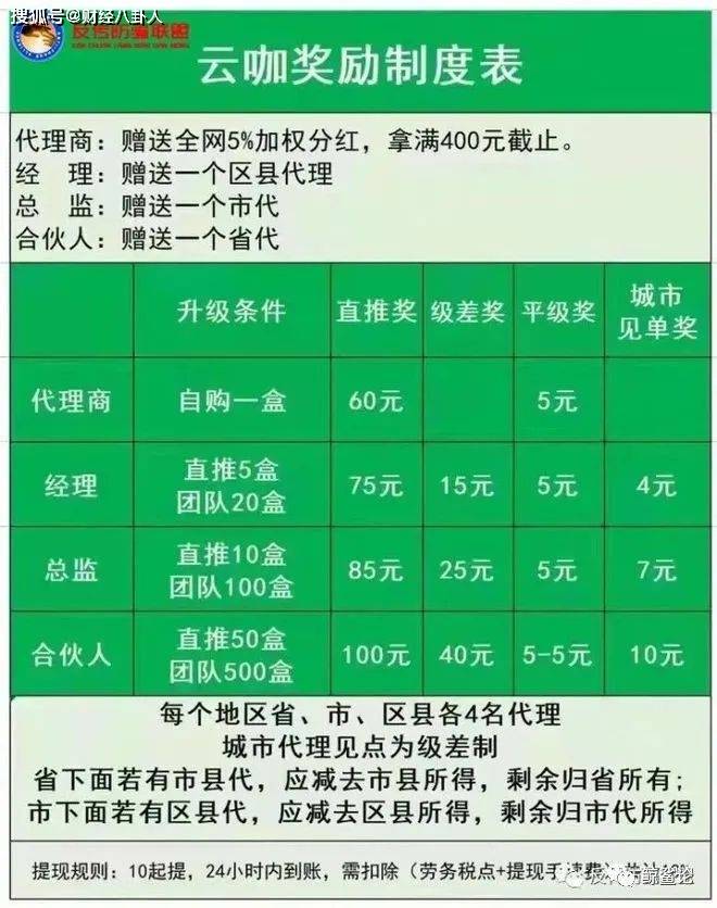 澜庭集代理价格表图片图片