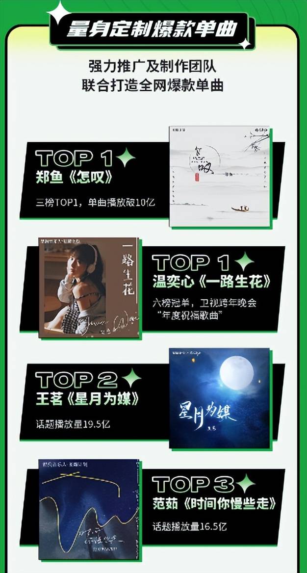 募星计划酷狗繁星专业扶持寻找在音乐路上的同路人