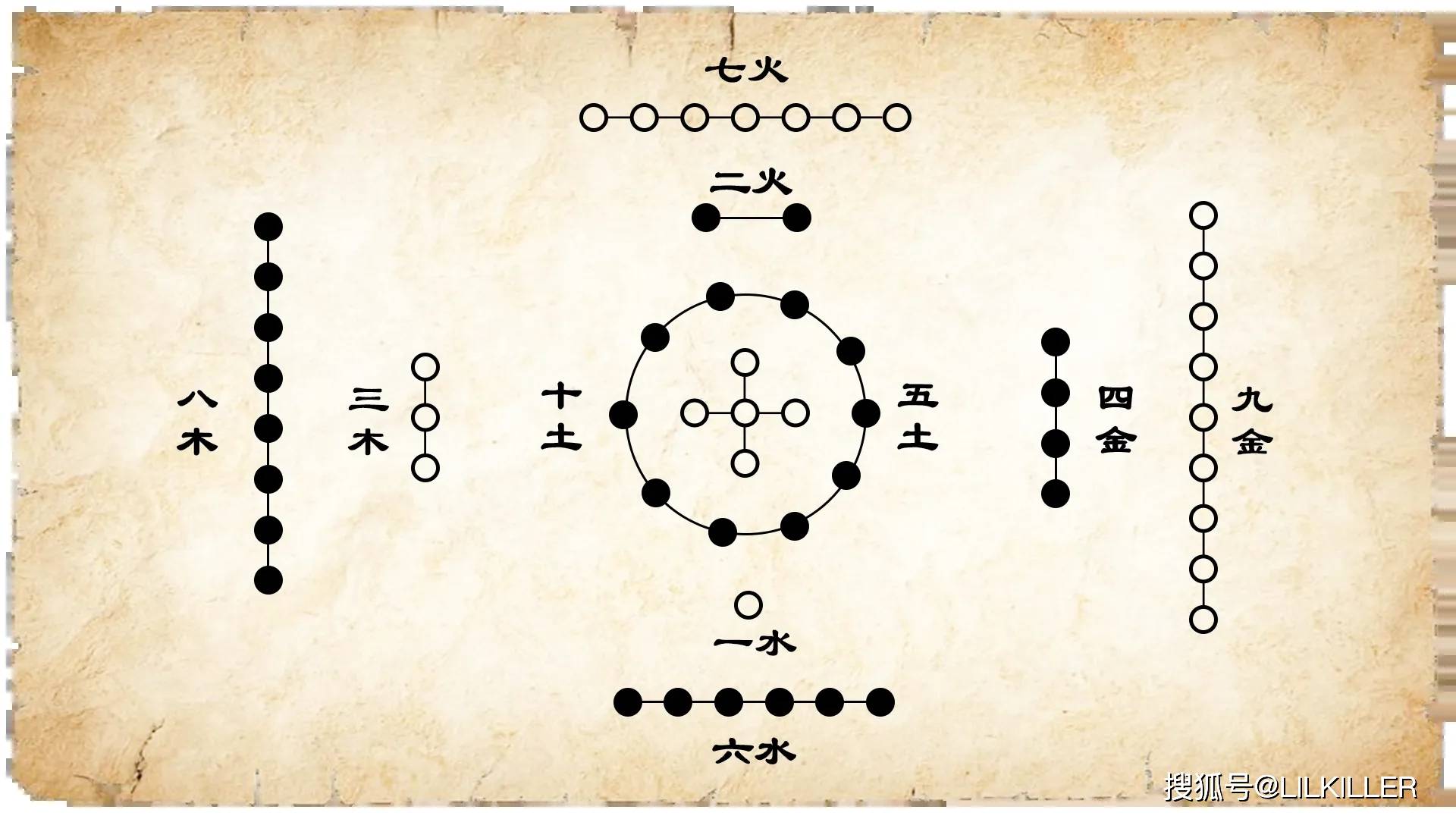 生肖猴 清明节气 4月5日 日 修养为主 静待 谷雨 节气 笔者 脾气 方面