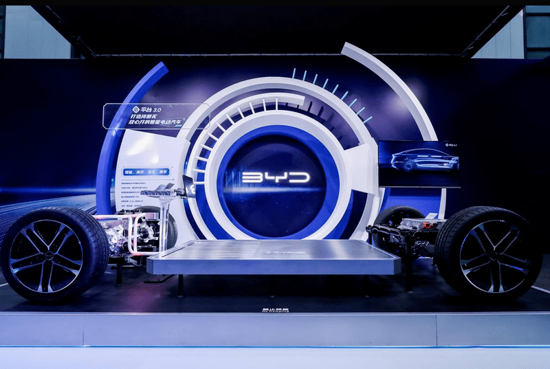 比亚迪_比亚迪垂直整合产业链发展_比亚迪新能源汽车战略调整