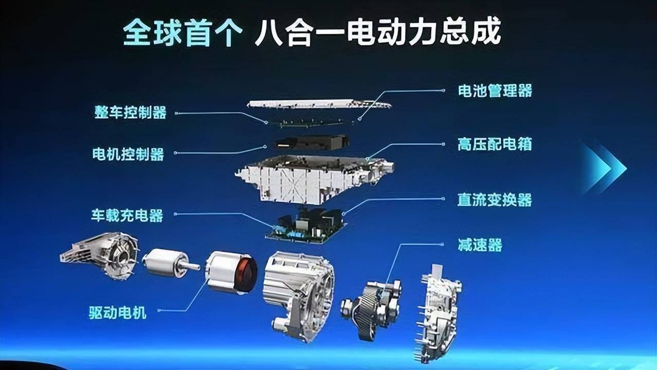 電池底盤一體化比亞迪海豹要領先特斯拉放棄換電嗎