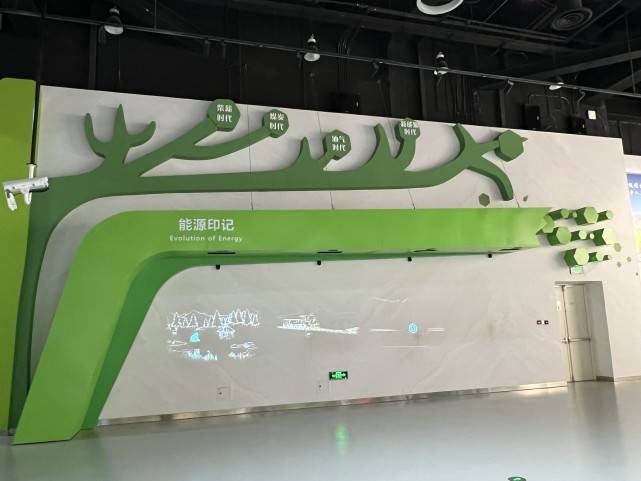 科技创新驱动能源革命,低碳发展保护绿水青山_展厅_技术_科学