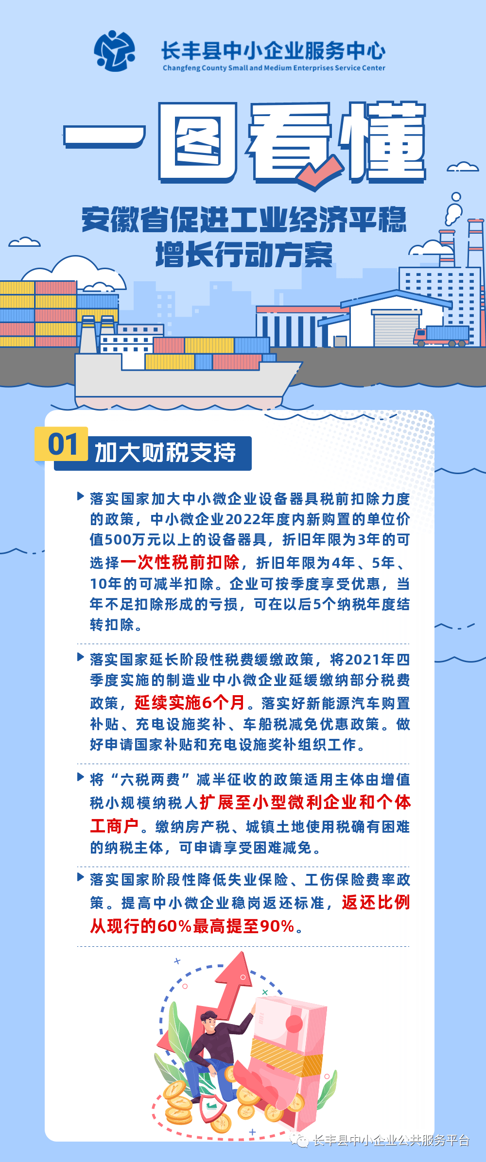 《安徽省促进工业经济平稳增长行动方案》印发!