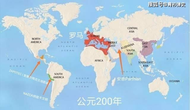 西方_国家_历史