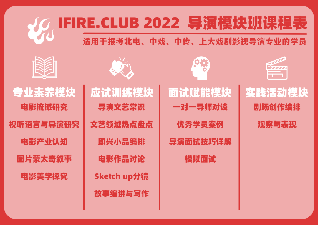 美术艺考集训几个月_艺考集训有周末吗_艺考生集训注意事项 有什么要了解知道的