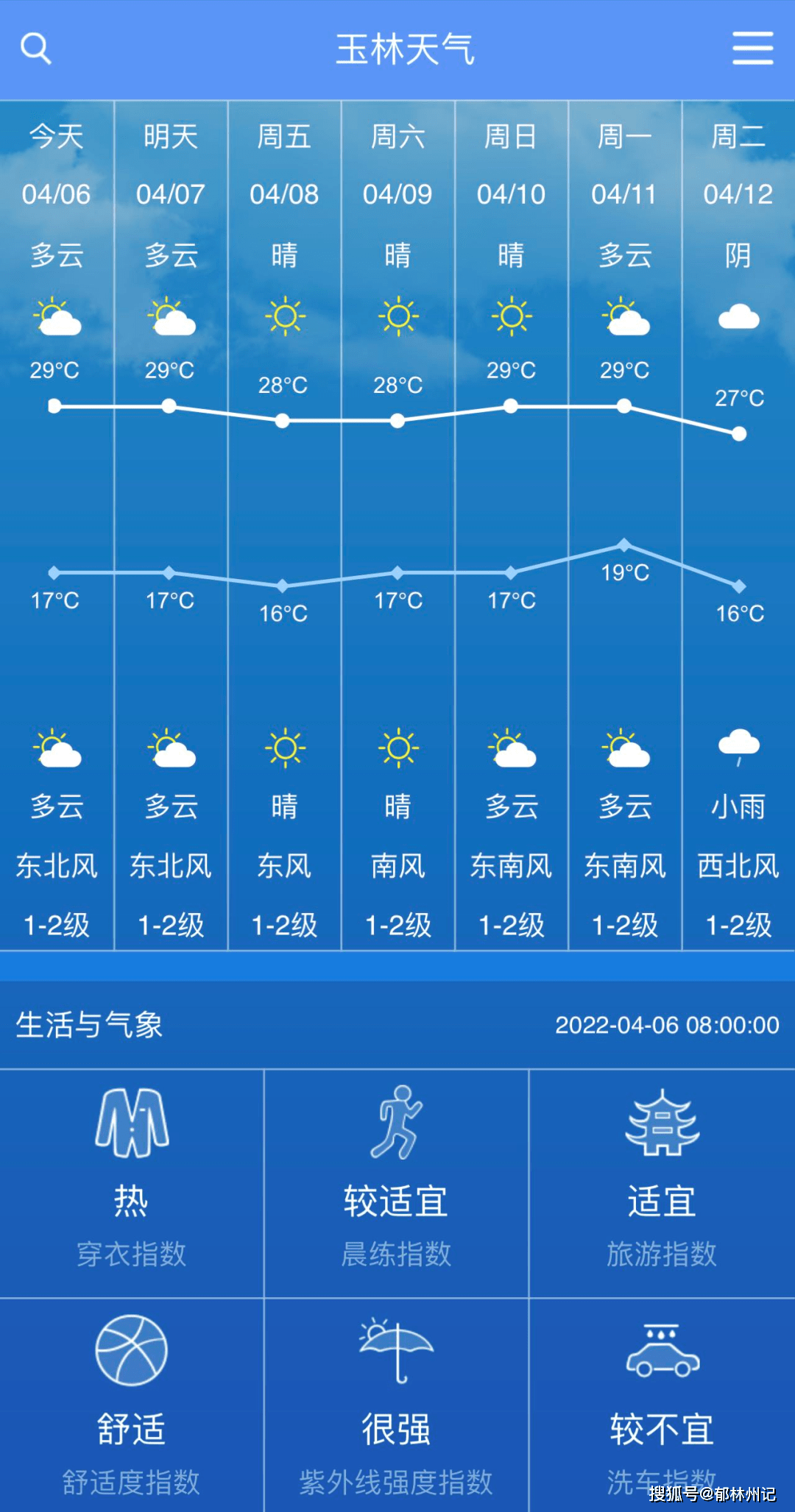 玉林未来一周最高气温升至……