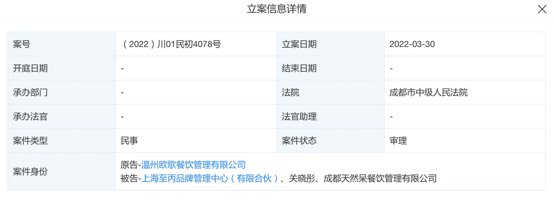 原創關曉彤因代言被起訴品牌公司發博撇清關係澄清其未參與經營