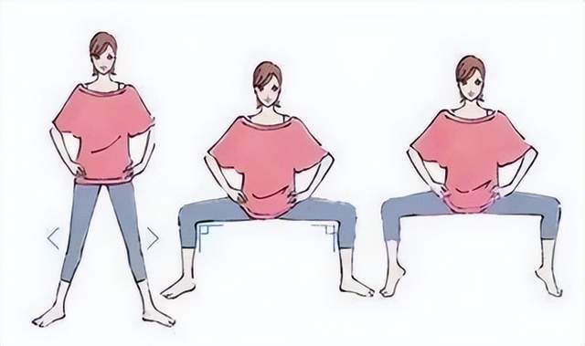 科普几种缩阴运动快get起来