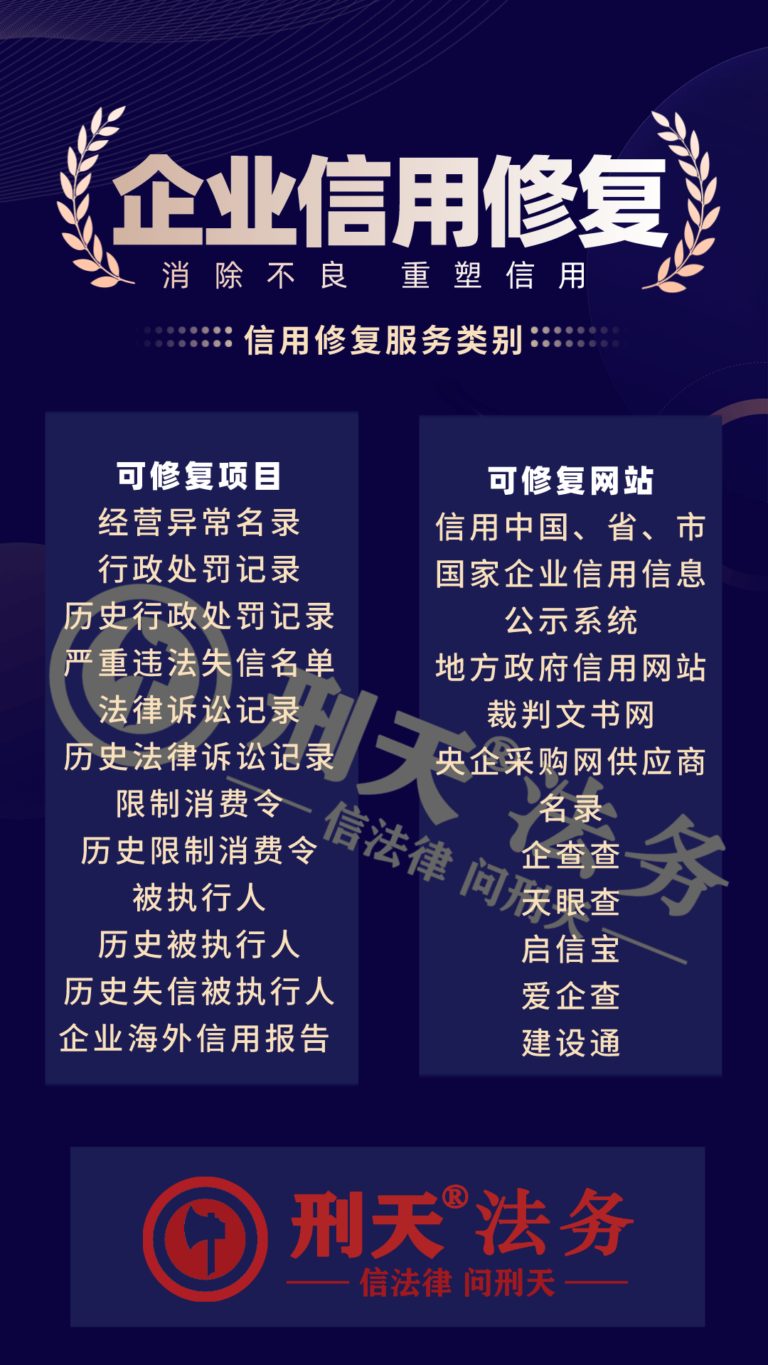 信用评级：企业健康的晴雨表