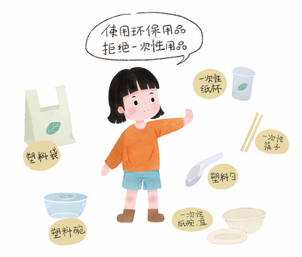 第34个爱国卫生月 | 你有一份《文明健康 绿色环保