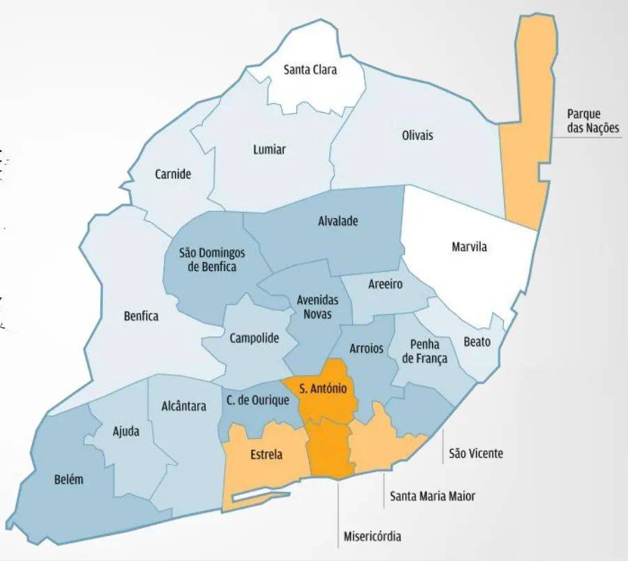 葡萄牙产投资移民丨里斯本商铺