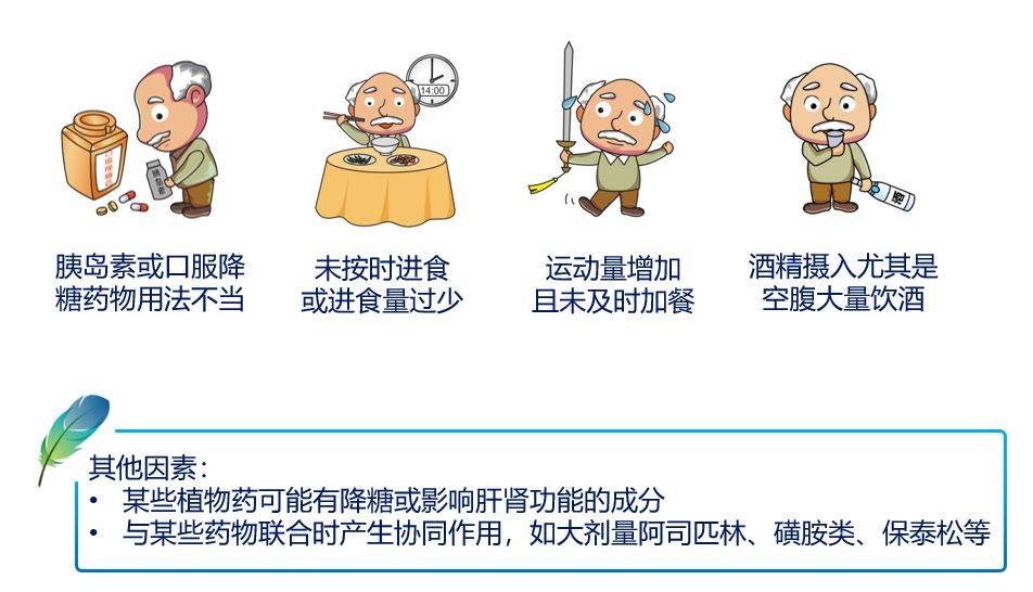 科普低血糖了怎么办