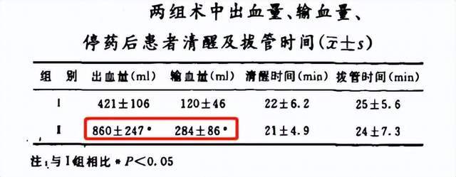 尼卡地平泵入用法图片