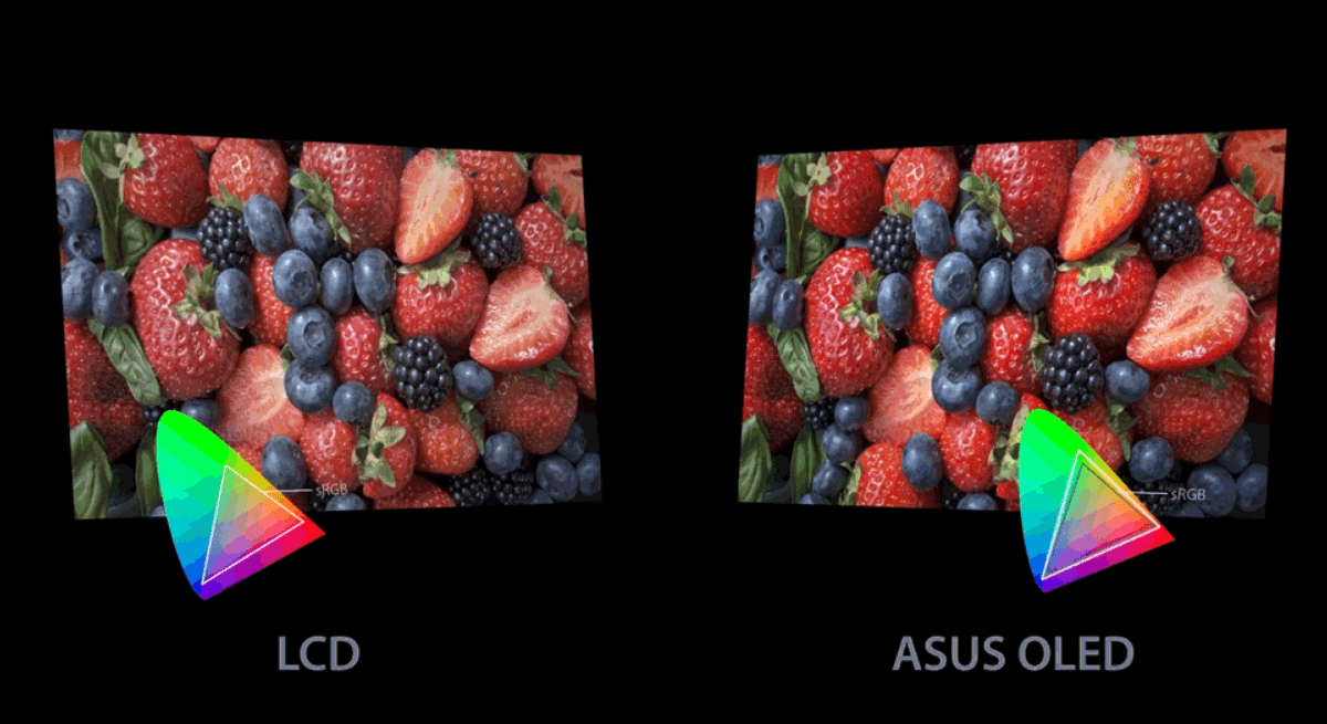 b站升级hdr10真彩画质华硕oled好屏带你体验新时代流媒体