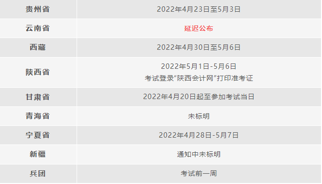 突發2022初級會計考試准考證打印時間延遲
