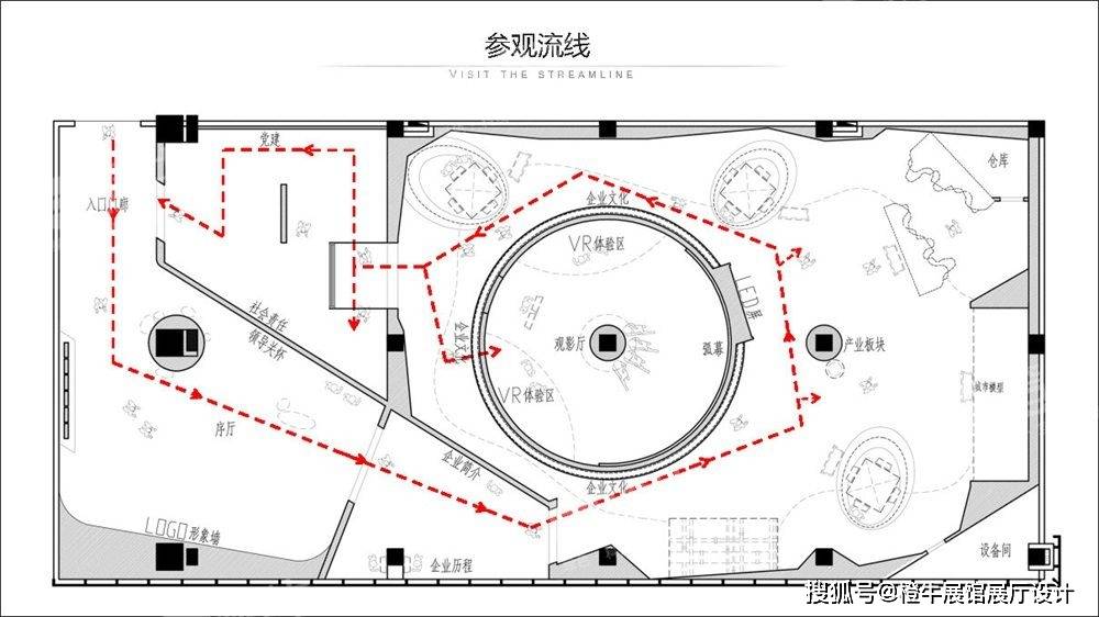 橙牛数字科技分享企业展厅设计参观路线应遵循的原则