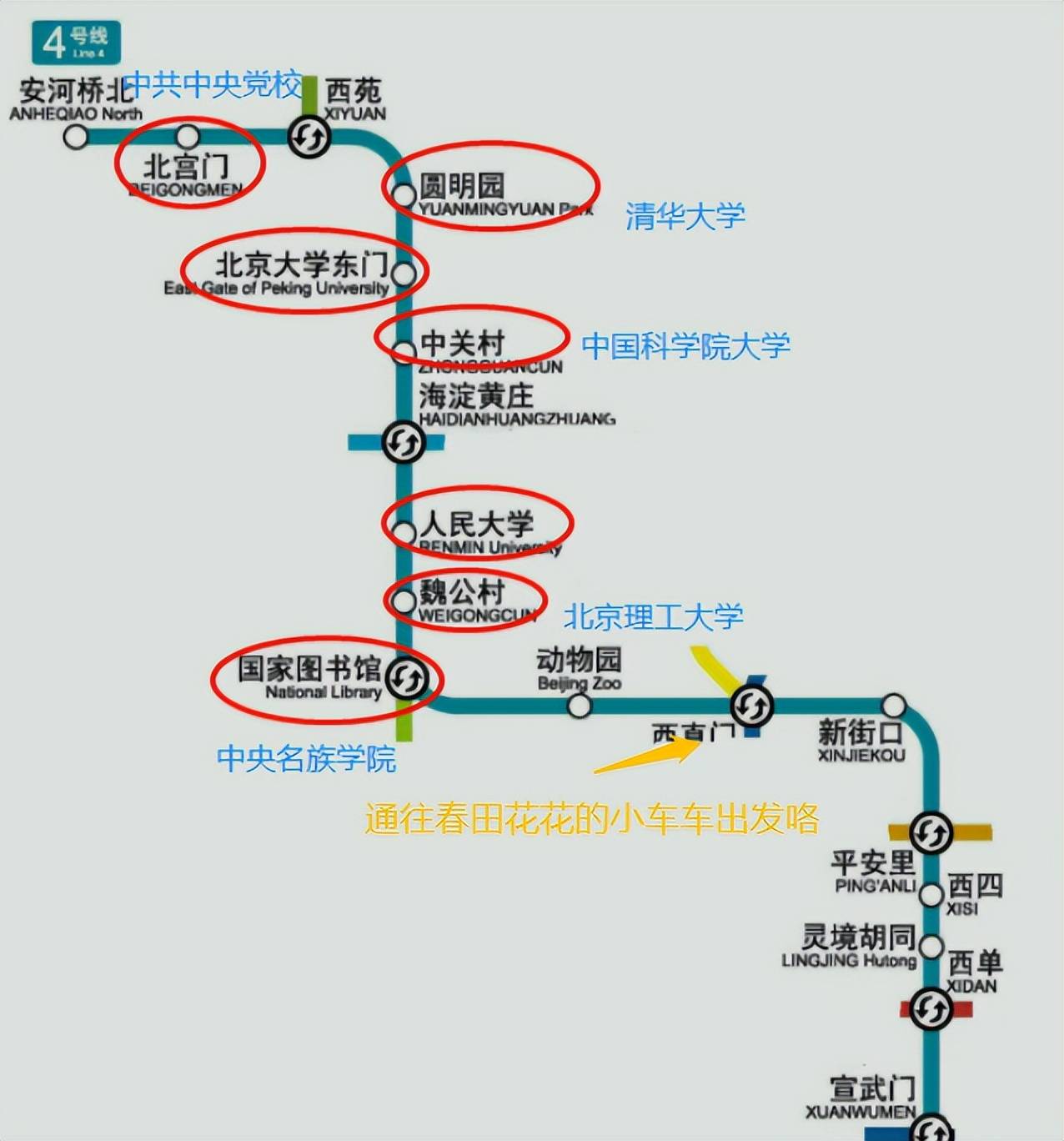 原创北京地铁名校线一览一战更比一战牛清北竟然不是终点站