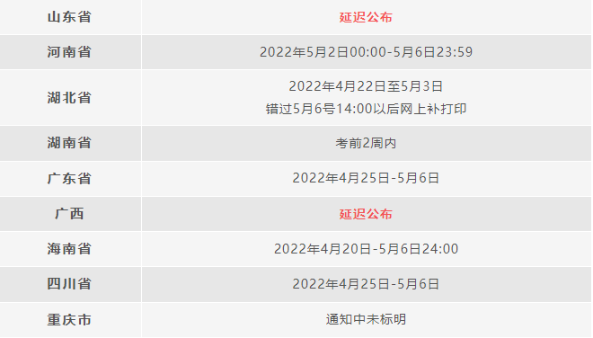 深圳市初级会计考试时间