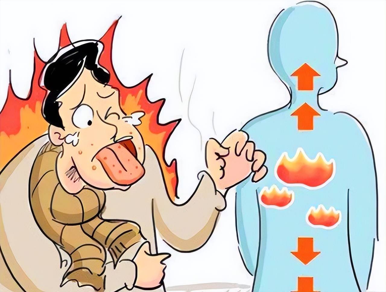 有胃火睡不好有肝火总失眠有心火爱做梦这3招或能灭3火