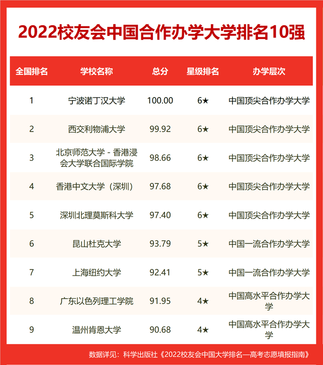 威海職業學院宿舍_威海職業技術學院宿舍_威海職業學院宿舍管理嚴格嗎