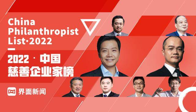 2022中国慈善企业家揭榜阎志喻鹏汪林朋三位黄冈人上榜