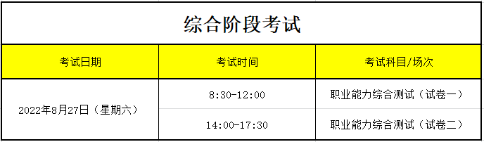 趕緊的2022年註冊會計師考試開始報名