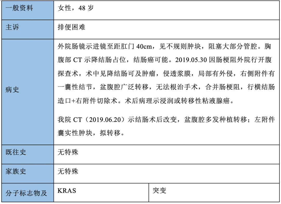李小优教授 江苏省肿瘤医院转移性结肠癌患者接受tas-102联合贝伐珠