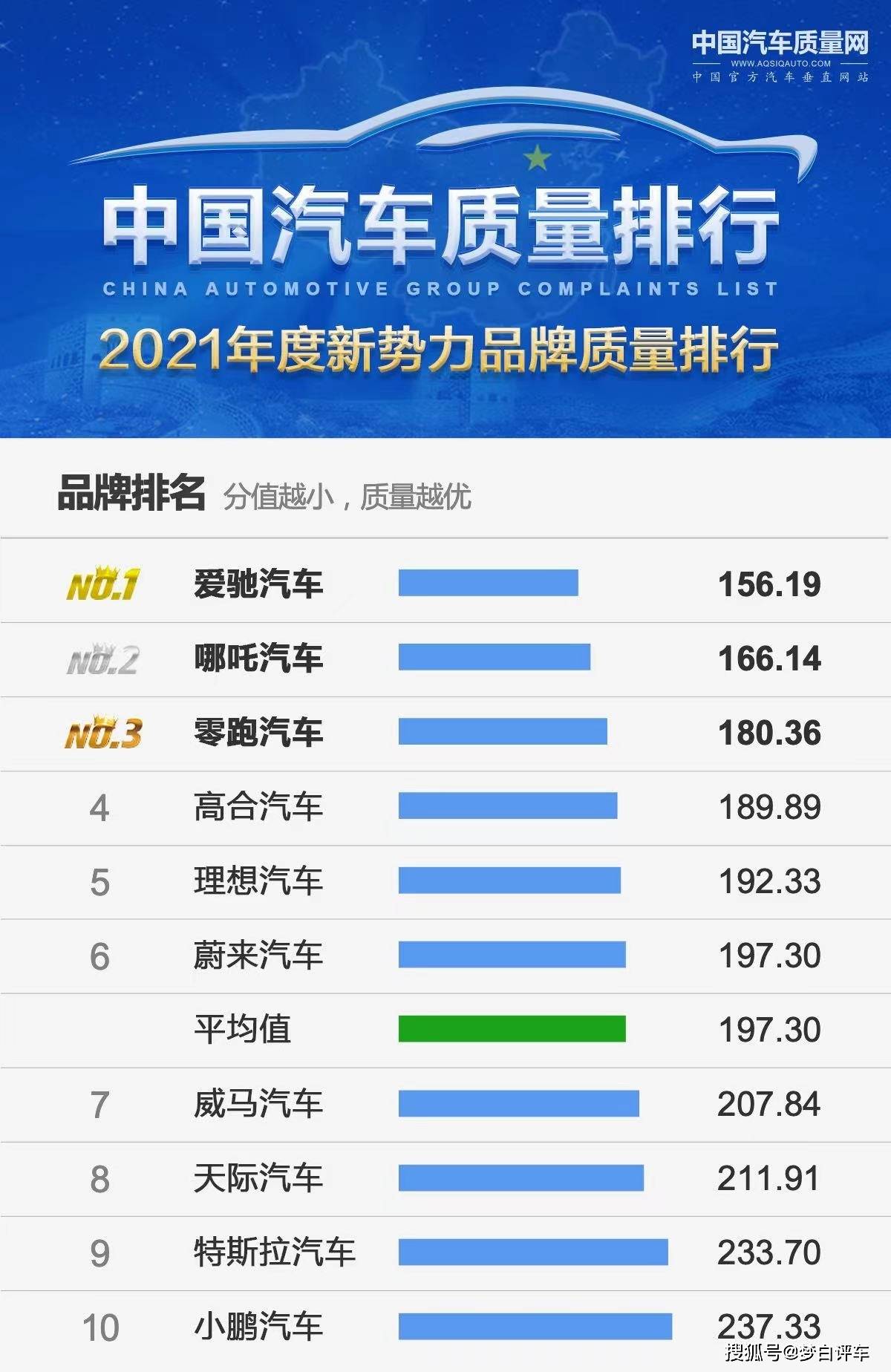 [十大品牌榜]——品质卓越，实力非凡的商品排行