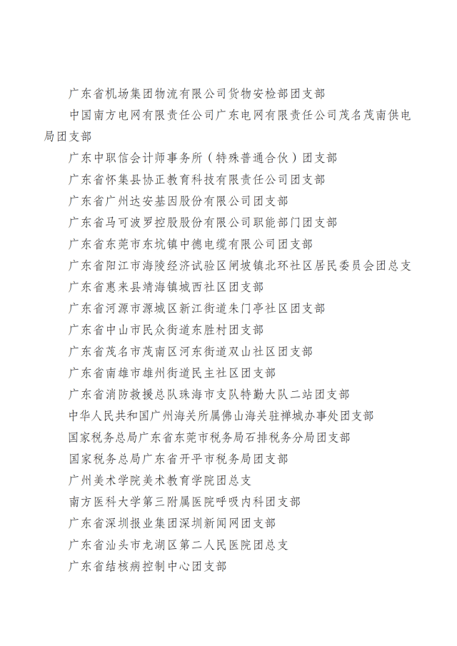 全国两红两优获表彰名单陆丰市碣石镇团委上榜啦