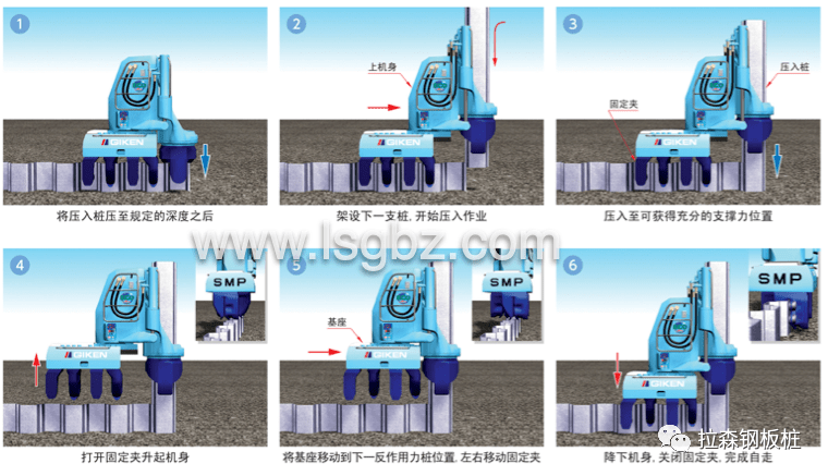 钢板桩打桩机教学图片