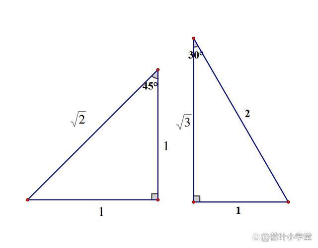 从直角三角板说起初中数学常见的特殊三角形及其性质 定理 应用 斜边