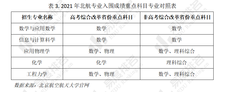 内蒙古私立高中排名_内蒙古私立高中录取分数多少_内蒙古最好的私立高中