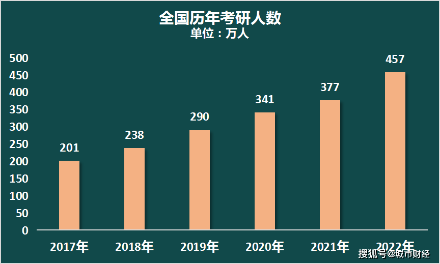 昭通学院全名_昭通学院宣传片2020_昭通学院