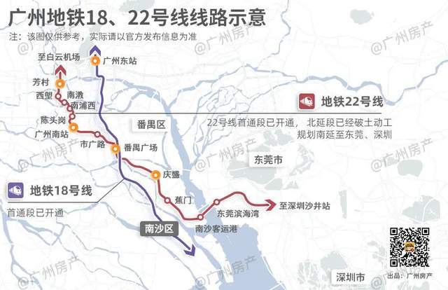 关键数据破100万!南沙真实人口,99%的人都猜错了_广州_房产_番禺广场