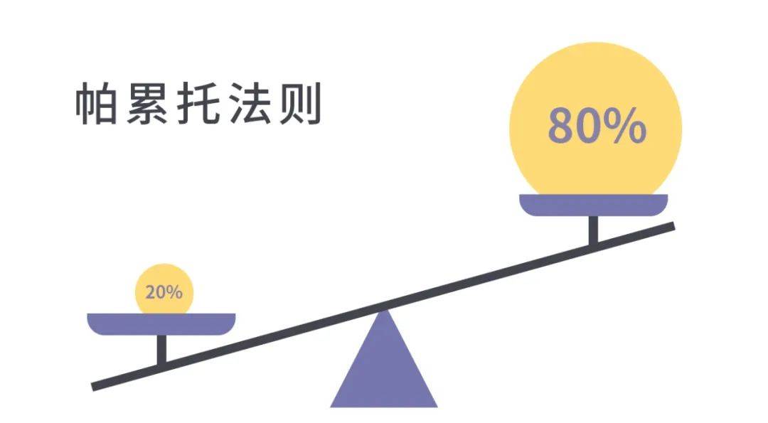 名校中等生的悲歌"宁要鸡头,不要凤尾"的美本录取原则下,"中等生"的救