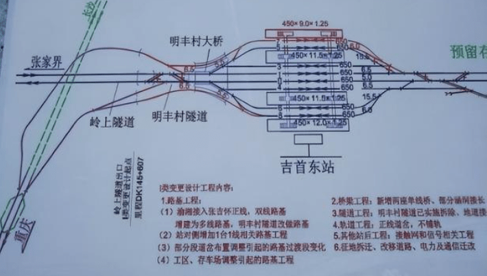渝湘高铁黔江至吉首段已纳入国家十四五铁路发展规划