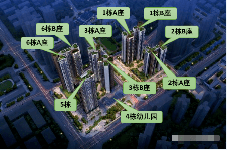 深圳龙岗住宅保利勤诚达誉都