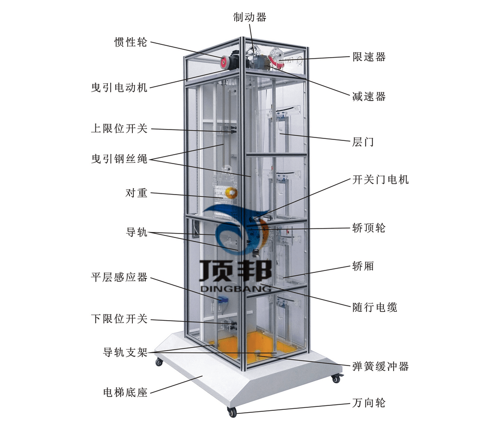 透明仿真教学电梯模型4层透明电梯模型