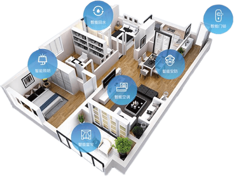 从概念到实现智能家居如何逐步走进我们的生活