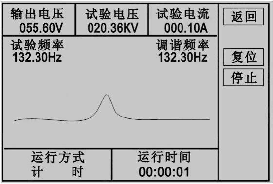 bpxz變頻串聯諧振耐壓試驗裝置使用方法_變壓器_電纜_電壓