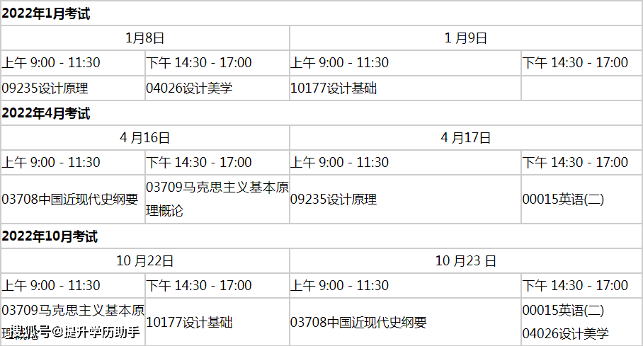 深圳自考本科視覺傳達設計專業_工作_考計劃_近現代史