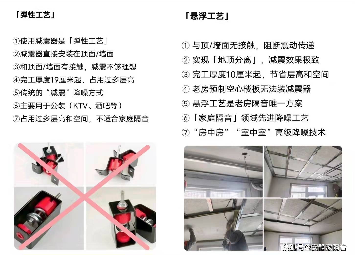 樓上共振噪音在空氣和固體中傳播為啥留了空氣就可以阻斷