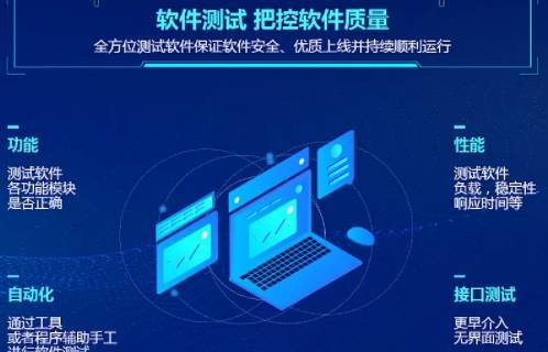 软件测试是干什么的 一文带你解读软测工作的性质