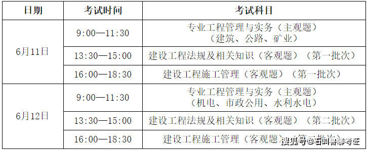 山西二建2022年山西省二級建造師發佈報名考試文件上海二建何時報名