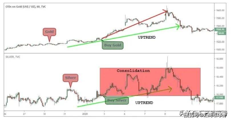 上海白银实时价格_白银走势上海最新价格行情_上海白银价格走势最新