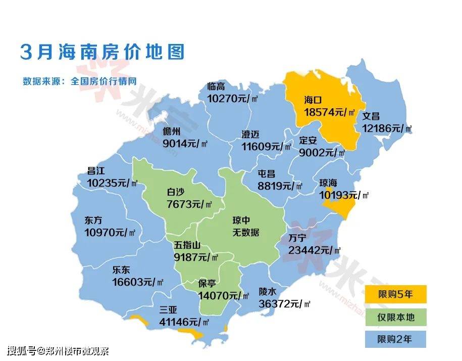 海南18市縣,房價不過萬的市縣有(儋州,白沙,屯昌,五指山,定安),都位於