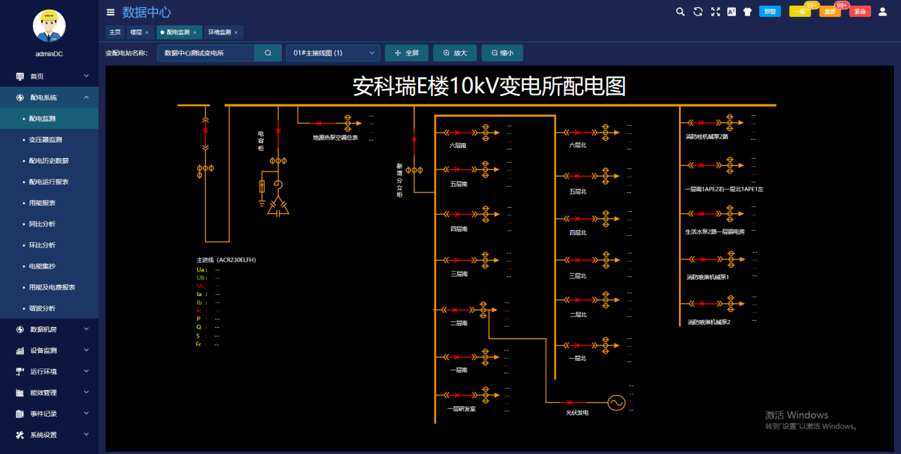 数据中心动环监控系统解决方案