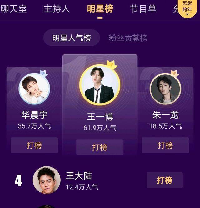 有翡如果把谢允换成肖战出演收视率起码翻个15倍网友赞同